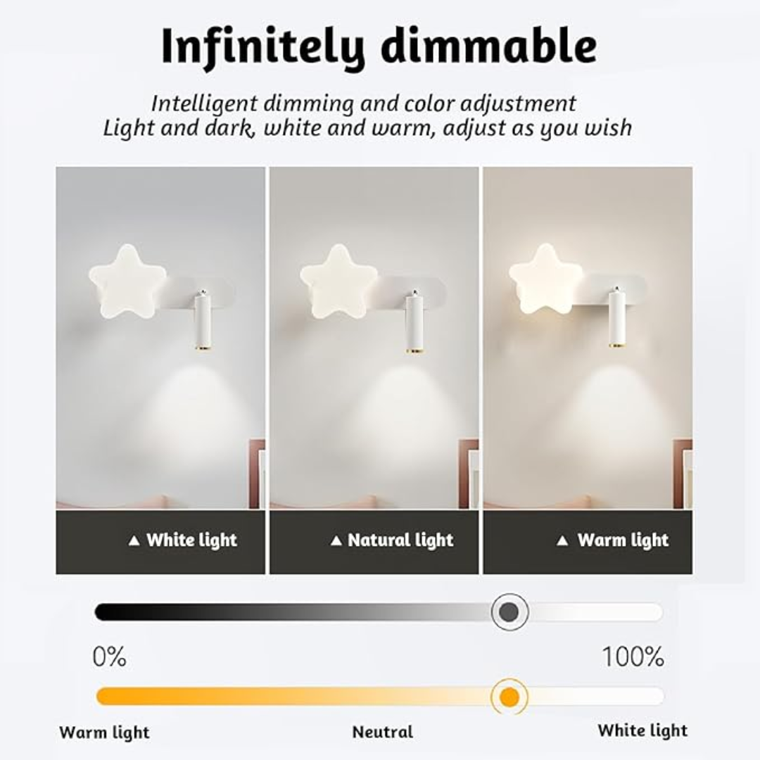 โคมไฟติดผนัง LED ปรับความสว่าง - Floating Nightstand With Led Light บทวิจารณ์และราคา
