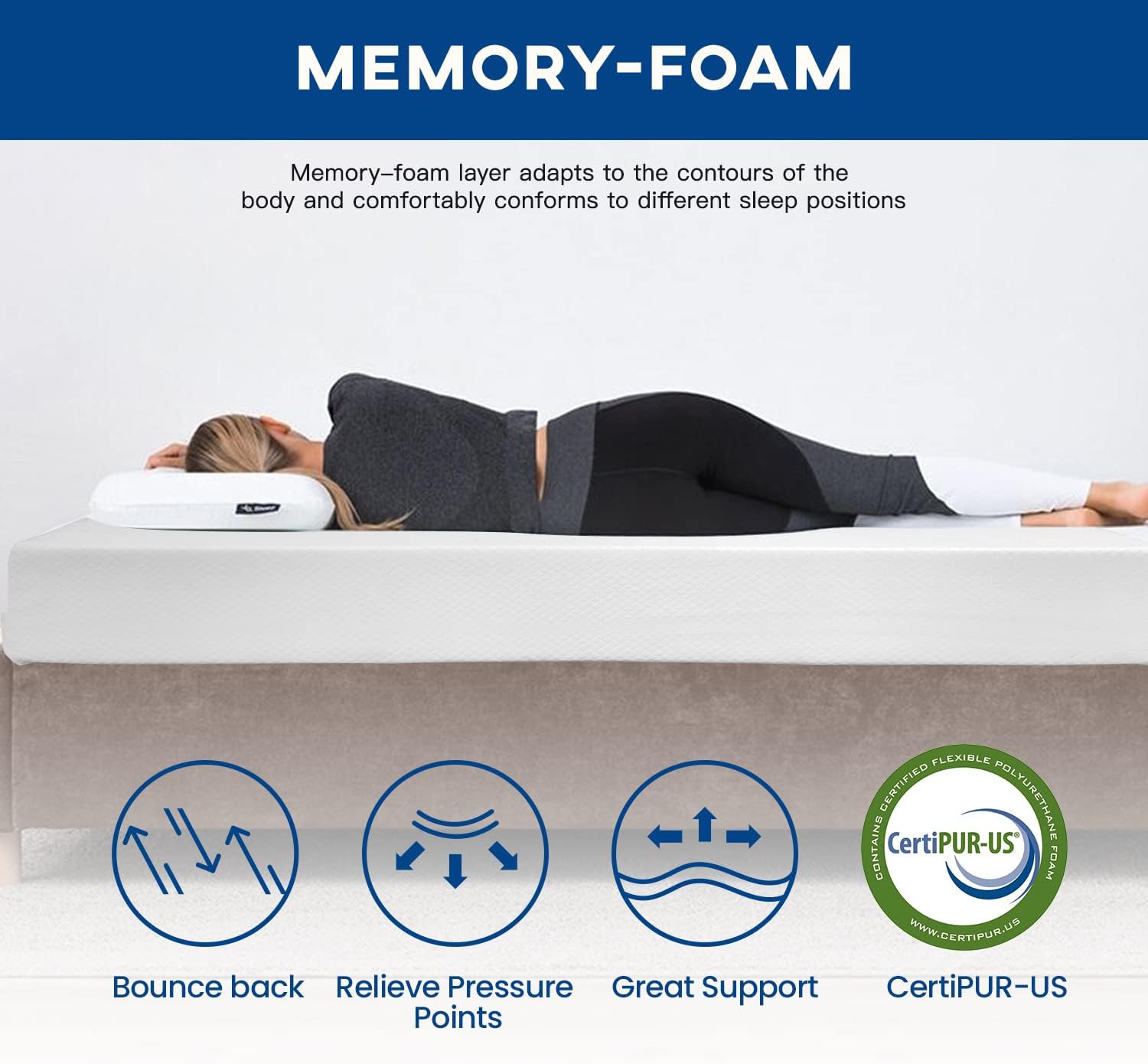5/6/8/10/12 นิ้วเจลหน่วยความจํ - Memory Foam Mattress In A Box Queen บทวิจารณ์และราคา